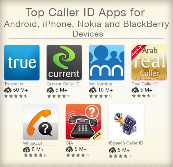 download best caller id apps
