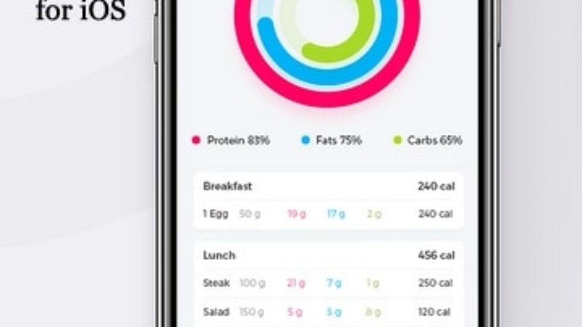 calorie counter apps that sync with apple watch