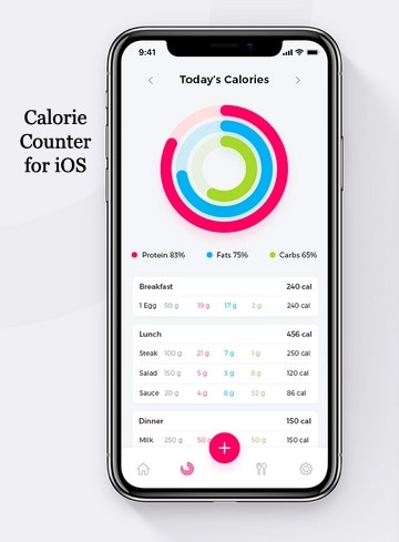 apple watch calorie tracker