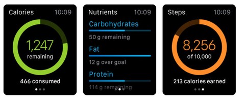 best calories counter app