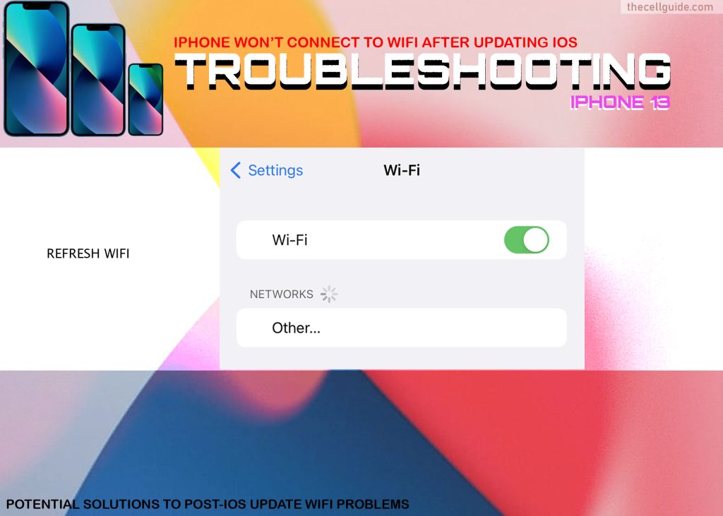 What to do if your iPhone 13 Won’t Connect to WiFi after updating iOS? 3 fix iphone13 cannot connect to wifi after ios update REFRESHWIFI