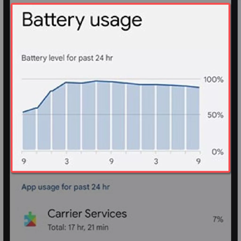 excessive cached data google pixel disable battery usage