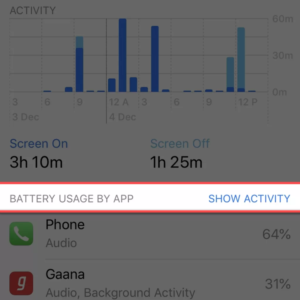 excessive cpu usage iphone app usage