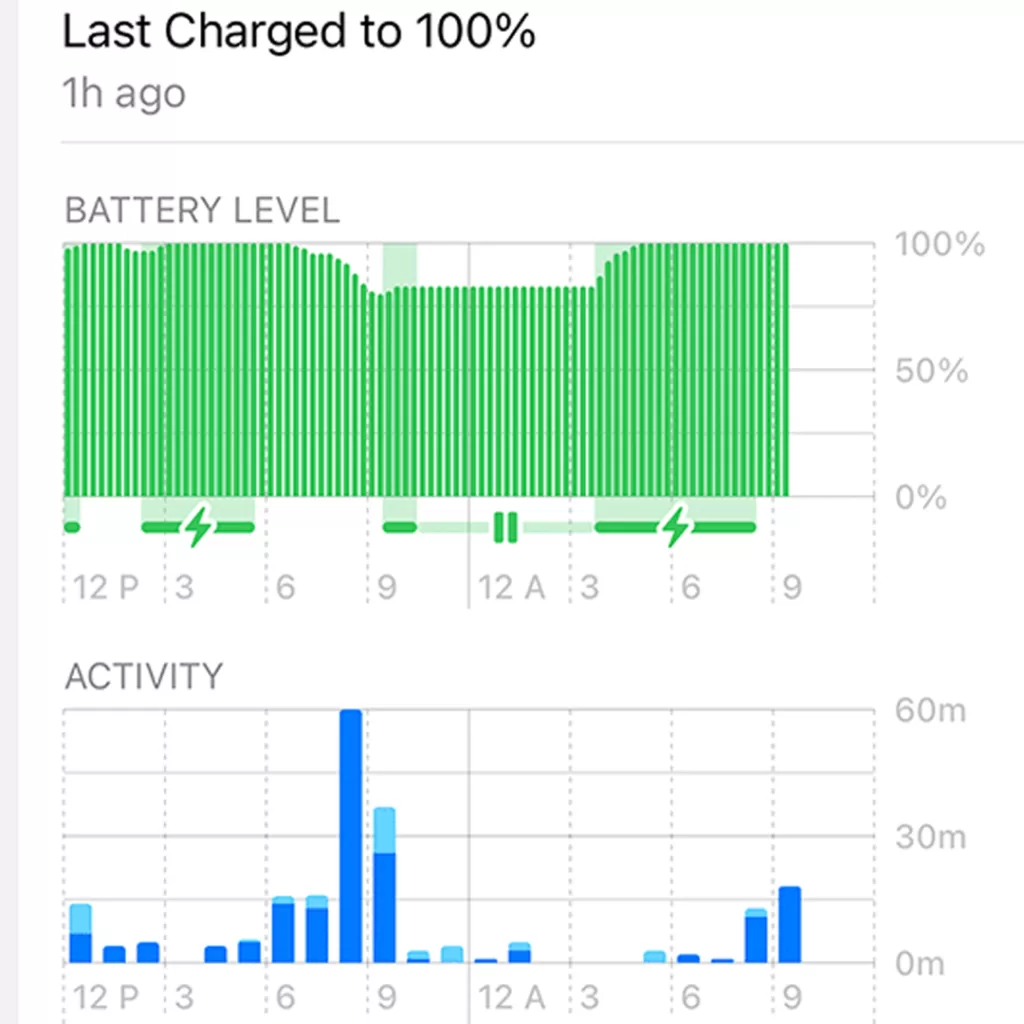 iphone poor battery life signal issues 2