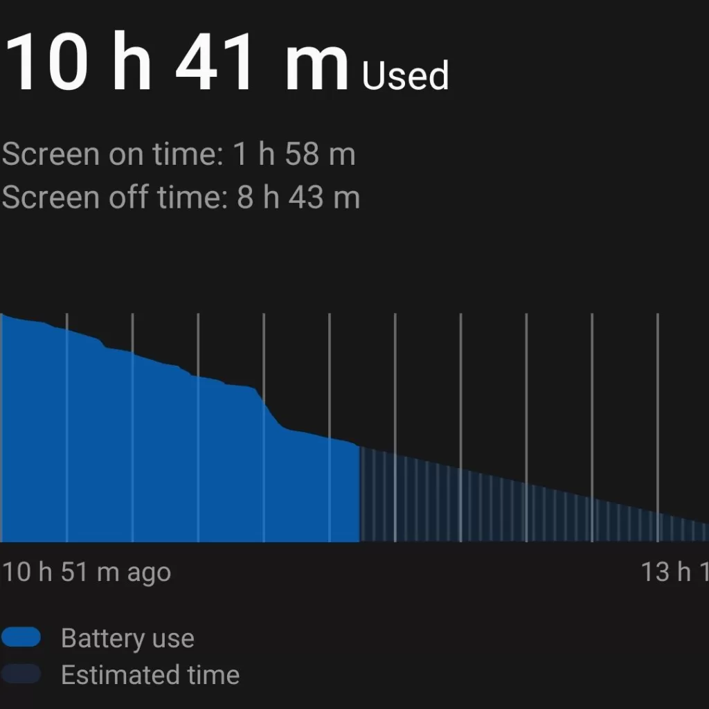 google pixel screen flickering poor battery life 1