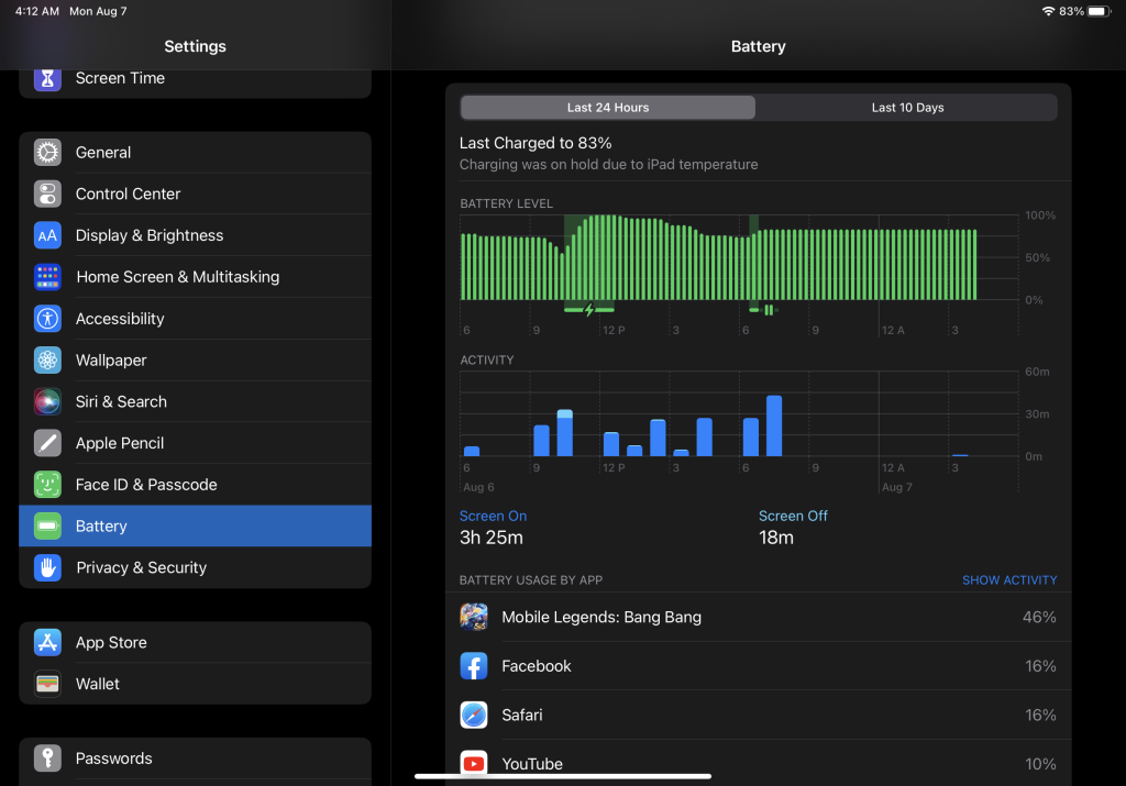 Use the Battery Usage Screen to Identify Power-Hungry Apps