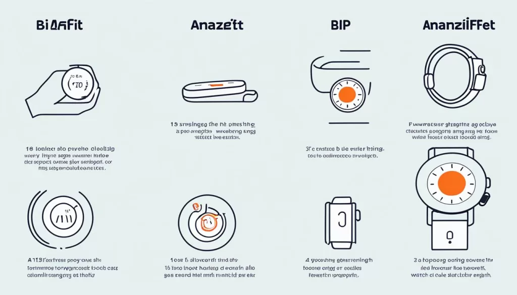 how to restart Amazfit Bip S